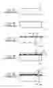 Fig. 03 - Fabrication method for rear-projection screen