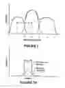 Fig. 07 - High dynamic range display devices