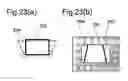 Fig. 10 - Projector and zoom adjustment method therefor
