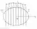 Fig. 01 - Optical component, comprising a material with a predetermined homogeneity of thermal expansion