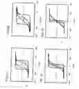 Fig. 04 - Magnetic head with alternately laminated (110)-orientation-inducing non-magnetic underlayers, magnetic layers, and discontinuous insulating layers