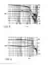Fig. 09 - Magnetic head device and linear tape drive including a twin bimodal type actuator and a dampening structure