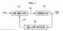 Fig. 02 - Device for amplitude adjustment and rectification made with MOS technology