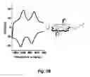 Fig. 05 - Open circuit potential amperometry and voltammetry