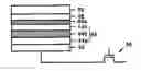Fig. 01 - Magnetic memory device and method of manufacturing the same