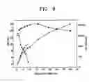 Fig. 06 - Magnetic memory device and method of manufacturing the same