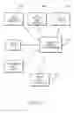 Fig. 116 - Redundantly encoded data structure for encoding a surface