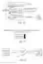Fig. 13 - Redundantly encoded data structure for encoding a surface