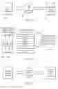 Fig. 15 - Redundantly encoded data structure for encoding a surface