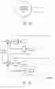 Fig. 16 - Redundantly encoded data structure for encoding a surface