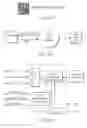 Fig. 18 - Redundantly encoded data structure for encoding a surface