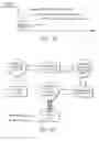 Fig. 43 - Redundantly encoded data structure for encoding a surface