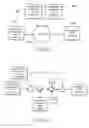 Fig. 46 - Redundantly encoded data structure for encoding a surface