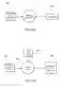 Fig. 50 - Redundantly encoded data structure for encoding a surface