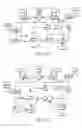 Fig. 54 - Redundantly encoded data structure for encoding a surface