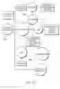 Fig. 60 - Redundantly encoded data structure for encoding a surface