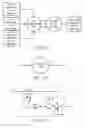Fig. 63 - Redundantly encoded data structure for encoding a surface