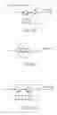 Fig. 71 - Redundantly encoded data structure for encoding a surface