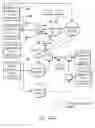 Fig. 74 - Redundantly encoded data structure for encoding a surface