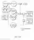 Fig. 75 - Redundantly encoded data structure for encoding a surface