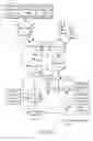 Fig. 76 - Redundantly encoded data structure for encoding a surface