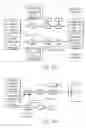 Fig. 82 - Redundantly encoded data structure for encoding a surface