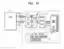 Fig. 13 - Nonvolatile memory and data processing system