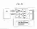Fig. 19 - Nonvolatile memory and data processing system
