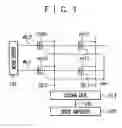 Fig. 02 - Memory device