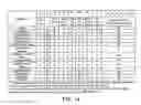 Fig. 19 - Memory controller interface