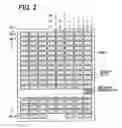 Fig. 03 - Semiconductor memory storage device and a redundancy control method therefor