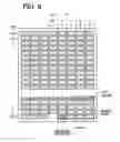 Fig. 09 - Semiconductor memory storage device and a redundancy control method therefor