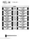 Fig. 19 - Semiconductor memory storage device and a redundancy control method therefor