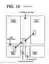 Fig. 20 - Semiconductor memory storage device and a redundancy control method therefor