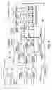 Fig. 06 - Semiconductor memory device