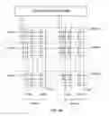 Fig. 08 - Combination nonvolatile memory using unified technology with byte, page and block write and simultaneous read and write operations