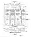 Fig. 19 - Combination nonvolatile memory using unified technology with byte, page and block write and simultaneous read and write operations