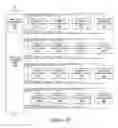 Fig. 06 - Methods and systems for performing horological functions using time cells