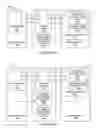 Fig. 08 - Methods and systems for performing horological functions using time cells