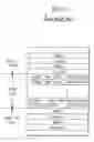 Fig. 02 - Method for recording data on optical recording medium