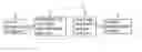 Fig. 01 - Signal generating circuit and optical pickup device provided therewith