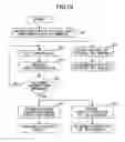 Fig. 09 - Tilt compensating apparatus and method and optical recording and reproducing apparatus using the tilt compensating method