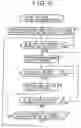 Fig. 06 - Playback apparatus, method, and recording medium for defect period processing and post-defect period processing