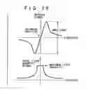 Fig. 30 - Optical reproducing apparatus