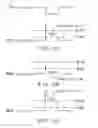 Fig. 02 - Apparatus and method for detecting defects of a recording and reproducing system