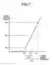 Fig. 08 - Optical recording/reproducing apparatus with APC and ACC processes