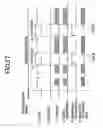 Fig. 27 - Optical recording/reproducing apparatus with APC and ACC processes
