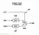 Fig. 32 - Optical recording/reproducing apparatus with APC and ACC processes