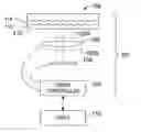 Fig. 01 - Information access control for optical media