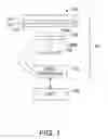 Fig. 02 - Information access control for optical media
